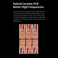 Aune Yuki USB DAC with Headphone Amp variant 14