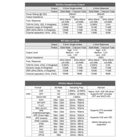 Cayin N3Ultra variant 18