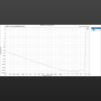 Topping LA90 variant 14