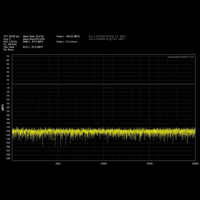 AGD Production Vivace variant 5