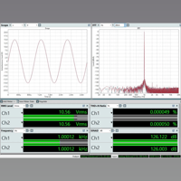 Topping  A90 Discrete variant 4