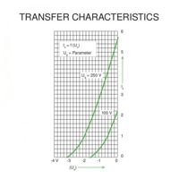 E.A.T. - European Audio Team ECC803S Cool Valve variant 5