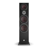 Dali OBERON 9 variant 1