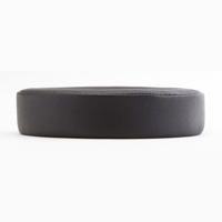 Dekoni Audio Earpads for AKG K601, K701, and More variant 7