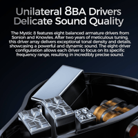 LETSHUOER Mystic 8 IEM 8 BA Drivers in-ear Monitor  Hi-Fi earphones(4.4mm) variant 4