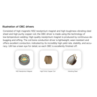 Unique Melody UM MEXT variant 6