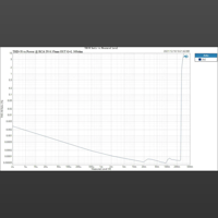 Topping  A90 Discrete variant 10