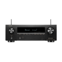 Denon AVR-X1700H variant 2