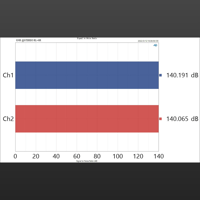 Topping LA90 variant 4