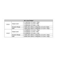 Cayin N6ii variant 23