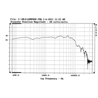 Davis Acoustics 20 MP8GR variant 3