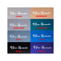 Dan Clark Audio Blue Hawaii Special Edition Electrostatic Amplifier variant 4