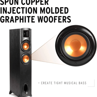 Klipsch Synergy Black Label F-200 Floorstanding Speaker variant 2