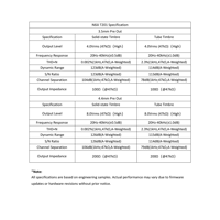 Cayin N6iii T201 variant 36