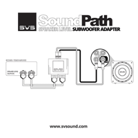 SVS SVS SoundPath Speaker Level Subwoofer Adapter variant 6
