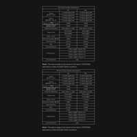 Topping PA7 / PA7 Plus variant 2
