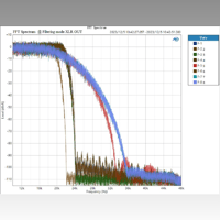 Topping  D50 III variant 12