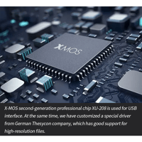 FX Audio DAC-SQ3 variant 8