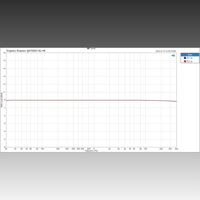 Topping LA90 Discrete variant 5