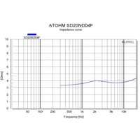 Atohm SD20ND04F variant 3