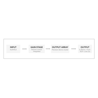 AudioByte Super Head variant 10