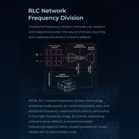 AFUL AFUL Explorer 1DD+2BA Hybrid In-Ear Monitors variant 11