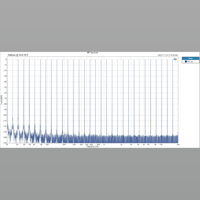 Topping  E70 VELVET variant 11