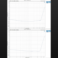 Topping PA3s variant 5