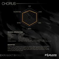 F.AUDIO Chrous variant 7