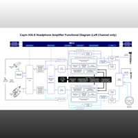 Cayin iHA-8 variant 10