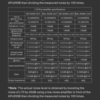 Topping  L70 variant 4