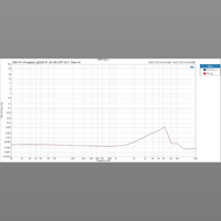 Topping PA7 / PA7 Plus variant 4