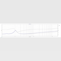 Neil Blanchard Designs WB4 Mass Loaded Transmission Line Speaker Build Manual variant 12