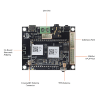 Arylic Up2Stream Mini - Multiroom Wi-Fi Streamer Board (No Amp) variant 4