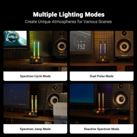Fosi Audio Fosi Audio Music Rhythm Visualizer Light variant 3
