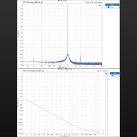 Topping  L50 variant 5