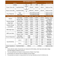Cayin C9ii Titanium Color Edition variant 33