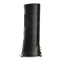 Dali DALI KORE variant 6