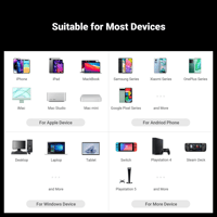 Fosi Audio Fosi Audio DS1 Dongle DAC Headphone Amplifier variant 6