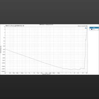 Topping LA90 variant 13
