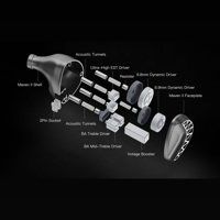 Unique Melody Maven II variant 9