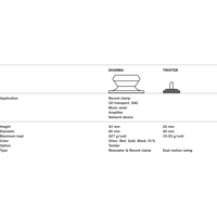 Hifistay DHARMA variant 5