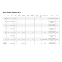 Ansuz Acoustics Speakz - Copper Series variant 5
