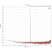 AGD Production Andante MKII variant 6