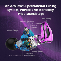 QKZ ZXT Sports HIFI Earphones Stereo Bass Sound with Noise Cancellation variant 11