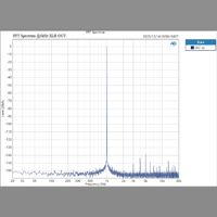 Topping  D50 III variant 9