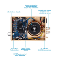 Fosi Audio Fosi Audio HD-A1 Hi-Fi Home Class AB Power Amplifier variant 4