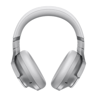 Technics Noise Cancelling Over Ear Headphones EAH-A800 variant 11