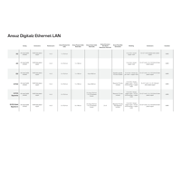 Ansuz Acoustics Digitalz - Titanium variant 7