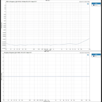 Topping  A50 III variant 8